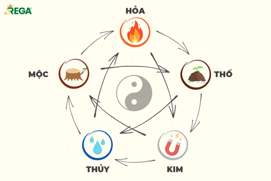 Bí Quyết Chọn Bàn Giám Đốc Hiện Đại Hợp Phong Thủy, Mang Lại Tài Lộc 3 ban giam doc phong thuy 003